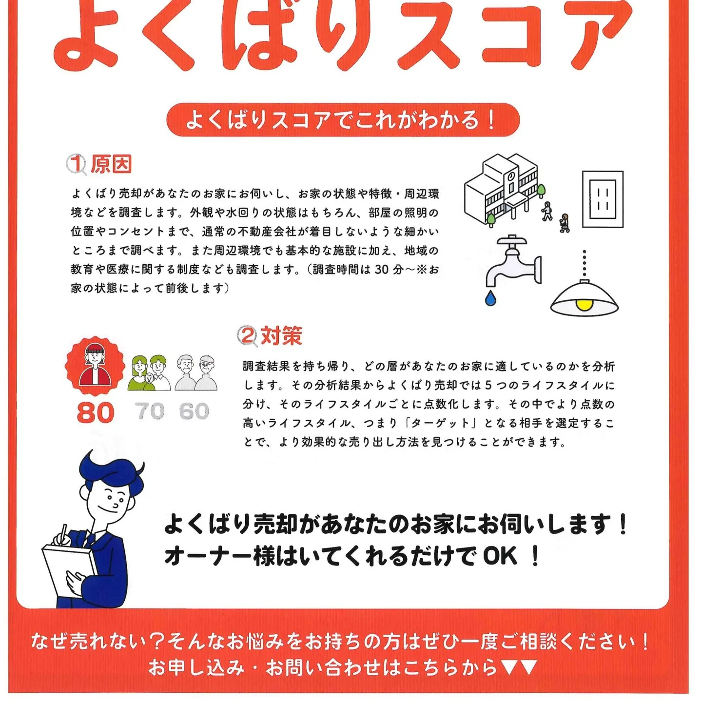 相続によって受け継がれたご実家の空き家について、お悩みをお持...