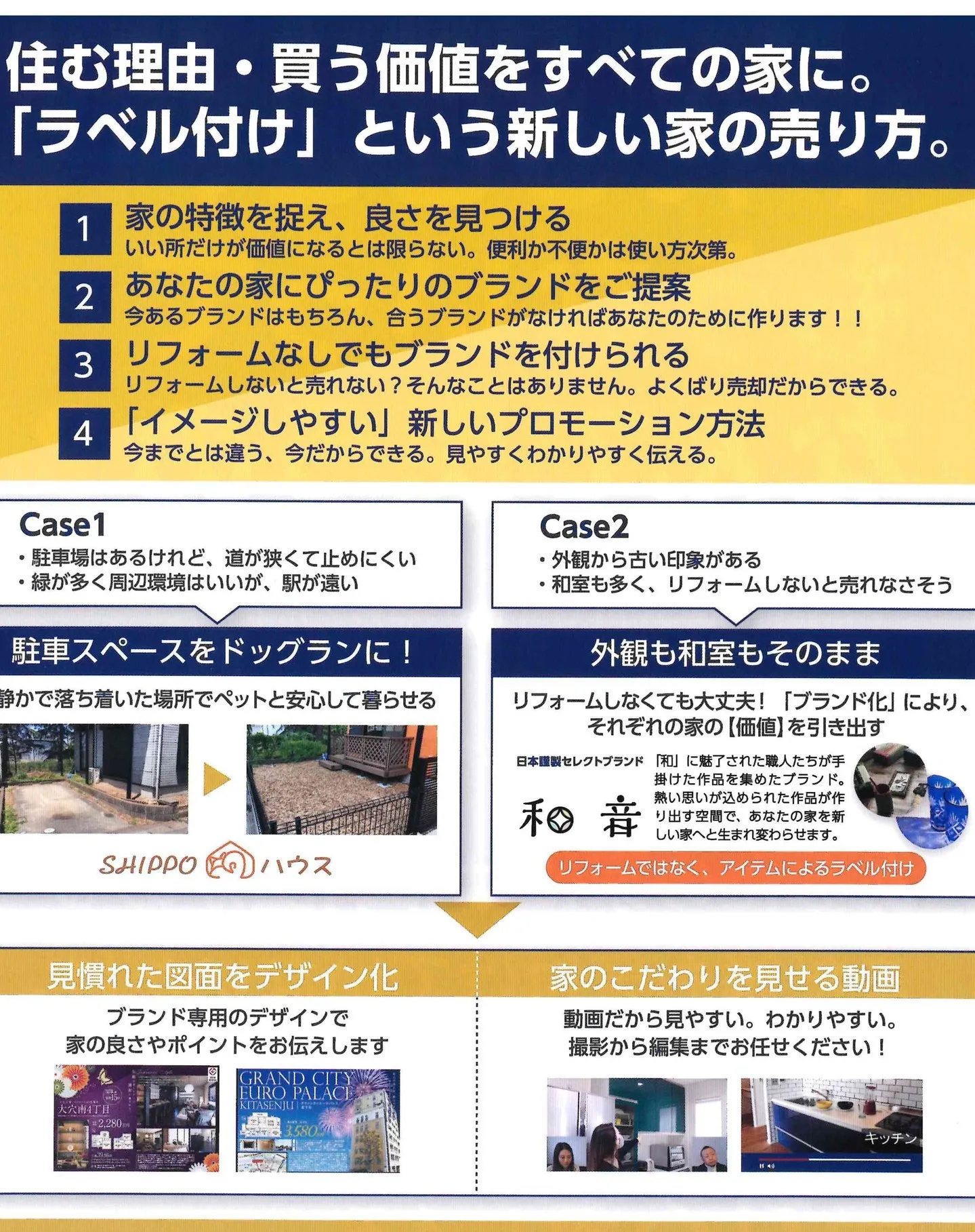 空き家には多くの可能性が秘められており、ただ放置するのは非常...